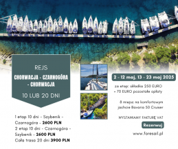 chorwacja czarnogórA (2).png